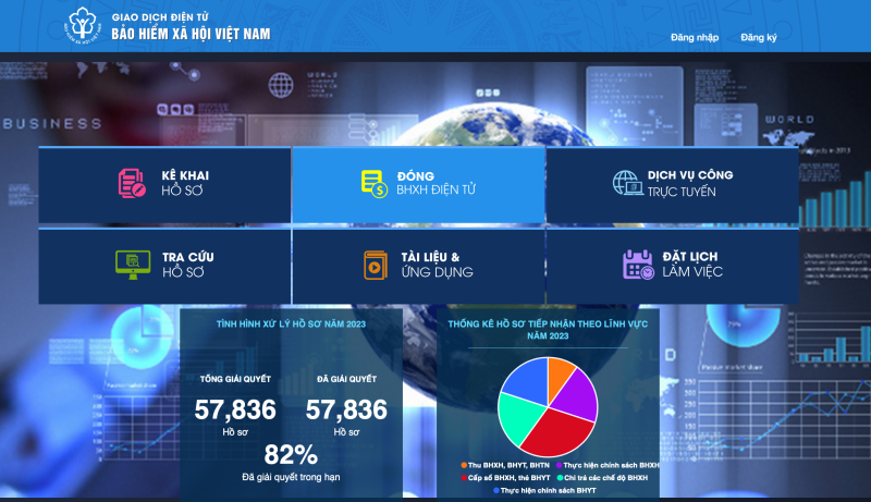 đăng ký bhxh điện tử