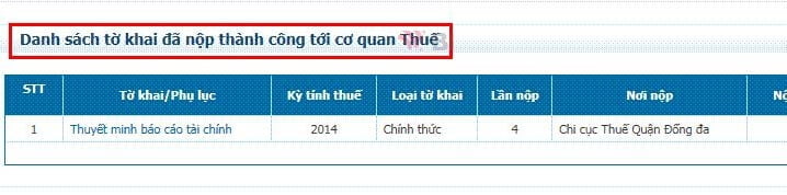 Hướng dẫn nộp phụ lục trên etax