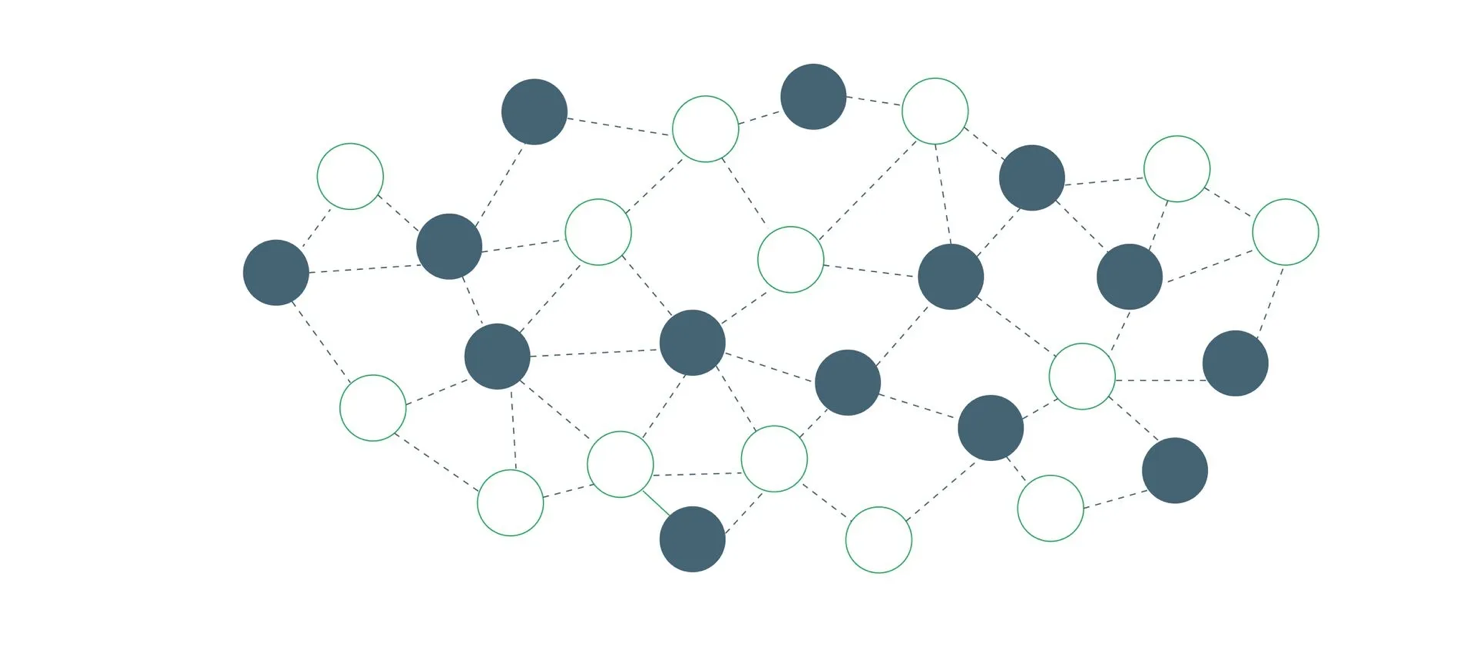 Sơ đồ cơ cấu tổ chức phẳng của doanh nghiệp