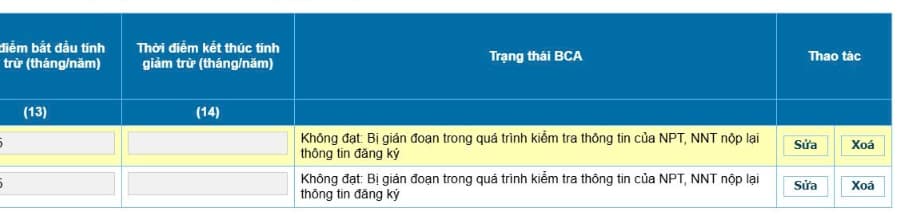 người phụ thuộc