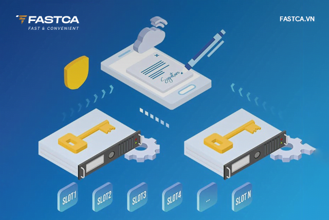 Chữ ký số HSM là gì? Những thông tin cần biết khi dùng chữ ký số HSM